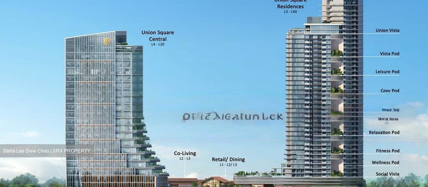 Union Square Residences (D1), Condominium #441682111